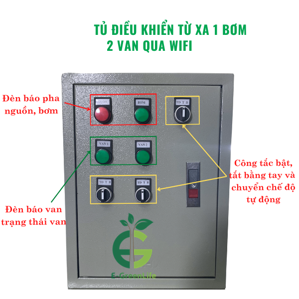 TU DIEU KHIEN TU XA QUA WIFI 1 BOM 2 VAN DIEN TU. 01