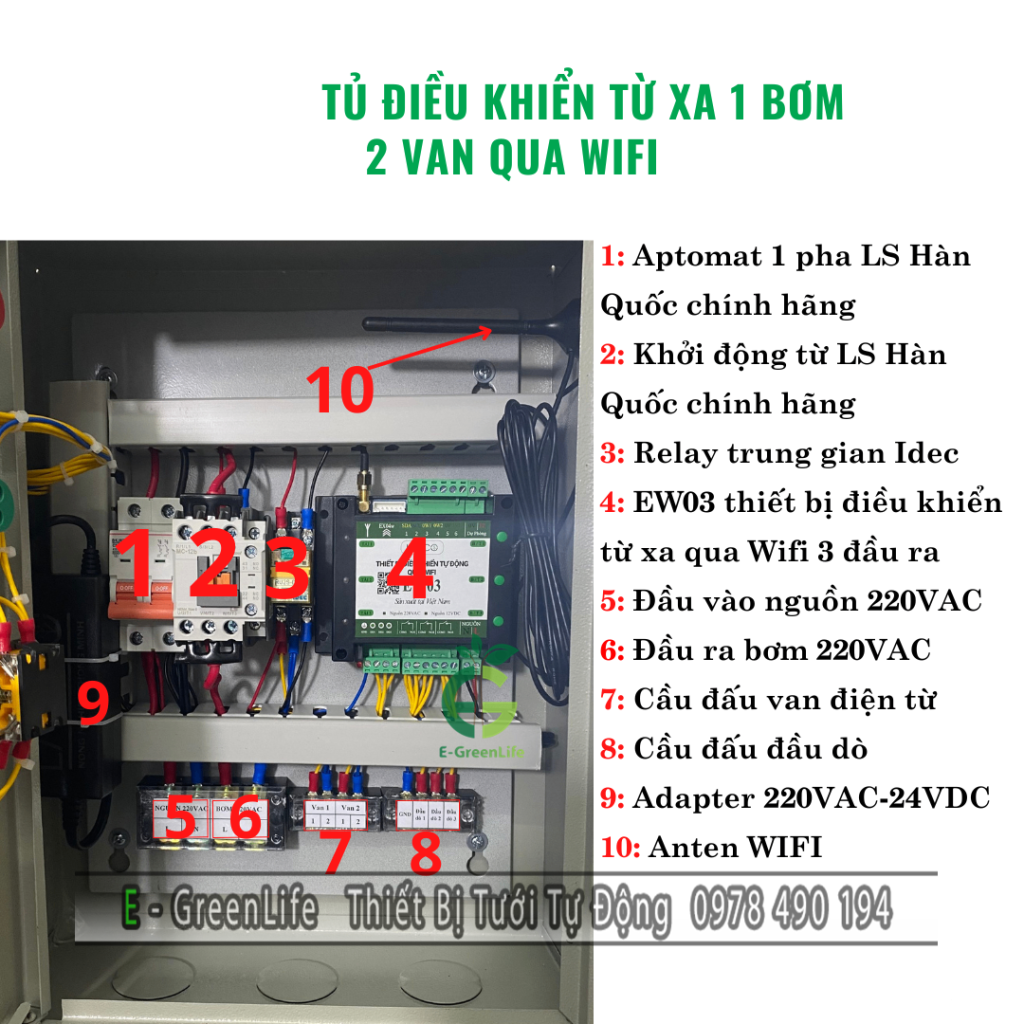 TU DIEU KHIEN TU XA QUA WIFI 1 BOM 2 VAN DIEN TU. 02