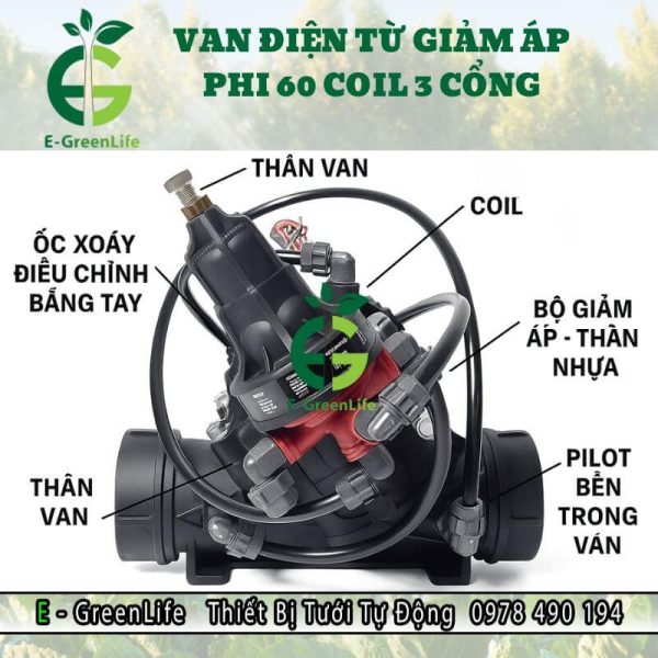 Cấu tạo van điện từ giảm áp phi 60 coil 3 cổng