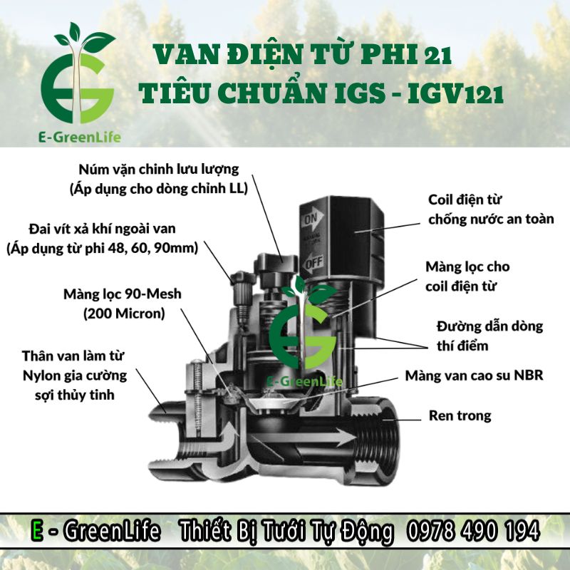 cau-tao-van-dien-tu-phi-21 Hình ảnh cấu tạo van điện từ phi 21 mm