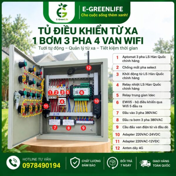E-GreenLife tủ điều khiển từ xa 1 bơm 3 pha 4 van wifi