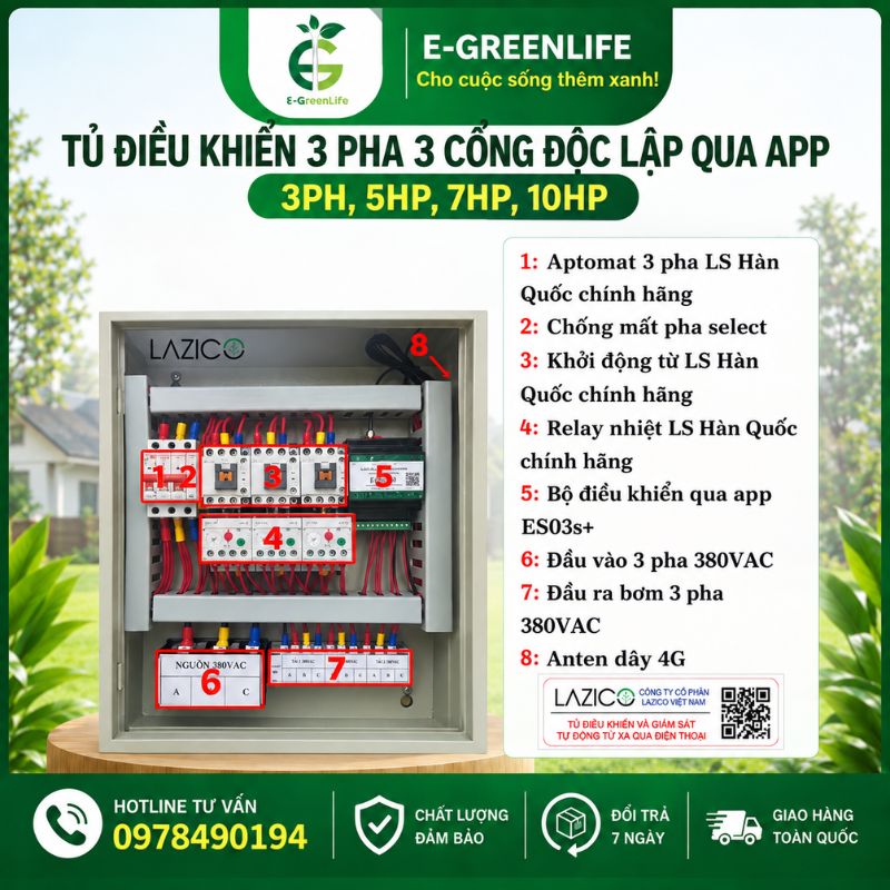 cau-tao-tu-dieu-khien-3-pha-3-cong-qua-app Cấu tạo tủ điều khiển 3 pha 3 cổng độc lập qua app 3PH, 5HP, 7HP, 10HP