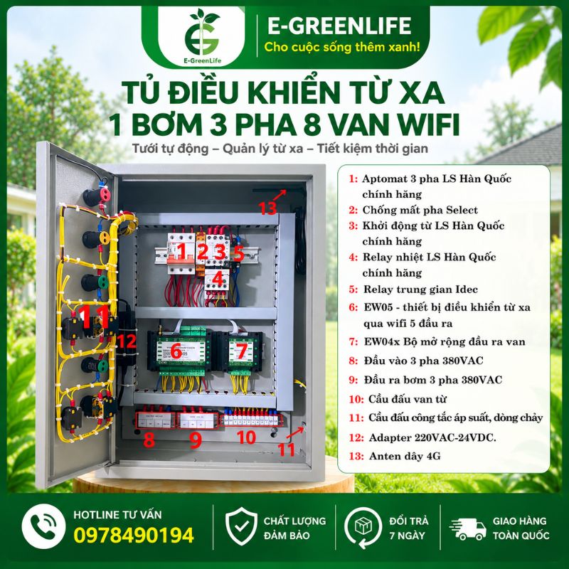 cau-tao-tu-dieu-khien-tu-xa-1-bom-3-pha-8-van-wifi Cấu tạo tủ điều khiển từ xa 1 bơm 3 pha 8 van wifi