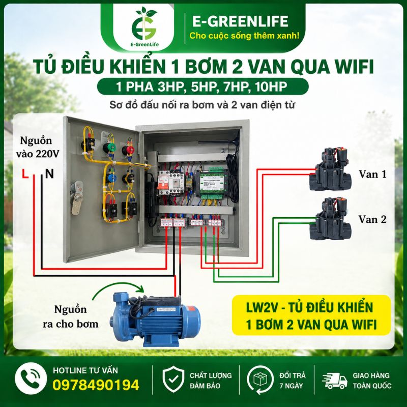 so-do-ket-noi-tu-dieu-khien-1-bom-2-van-qua-wifi Sơ đồ cấu tạo tủ điều khiển 1 bơm 2 van qua wifi 1 pha 3HP, 5HP, 7HP, 10HP