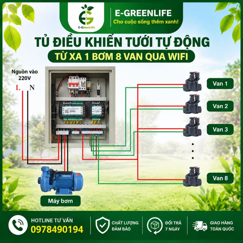 so-do-ket-noitu-dieu-khien-tuoi-tu-dong-tu-xa-1-bom-8-van Sơ đồ kết nối tủ điều khiển tưới tự động từ xa 1 bơm 8 van qua wifi