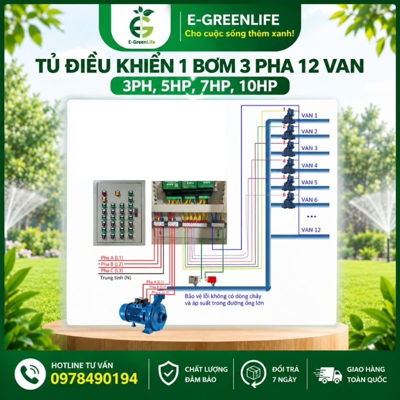 so-do-noi-tu-dieu-khien-1-bom-3-pha-12-van Sơ đồ nối tủ điều khiển 1 bơm 3 pha 12 van 3PH, 5HP, 7HP, 10HP