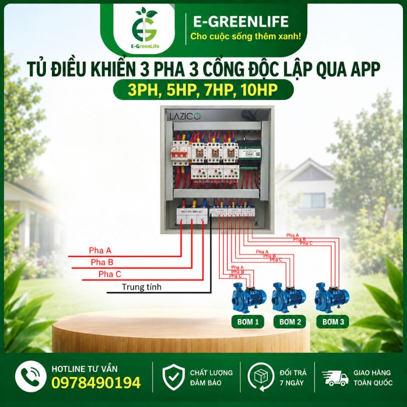 so-do-noi-tu-dieu-khien-3-pha-3-cong-qua-app Hình ảnh sơ đồ nối tủ điều khiển 3 pha 3 cổng độc lập qua app 3PH, 5HP, 7HP, 10HP