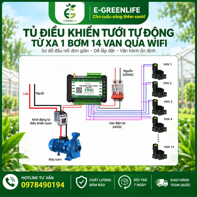 so-do-tu-dieu-khien-tuoi-tu-dong-tu-xa-1-bom-14-van-qua-wifi Sơ đồ tủ điều khiển tưới tự động từ xa 1 bơm 14 van qua wifi